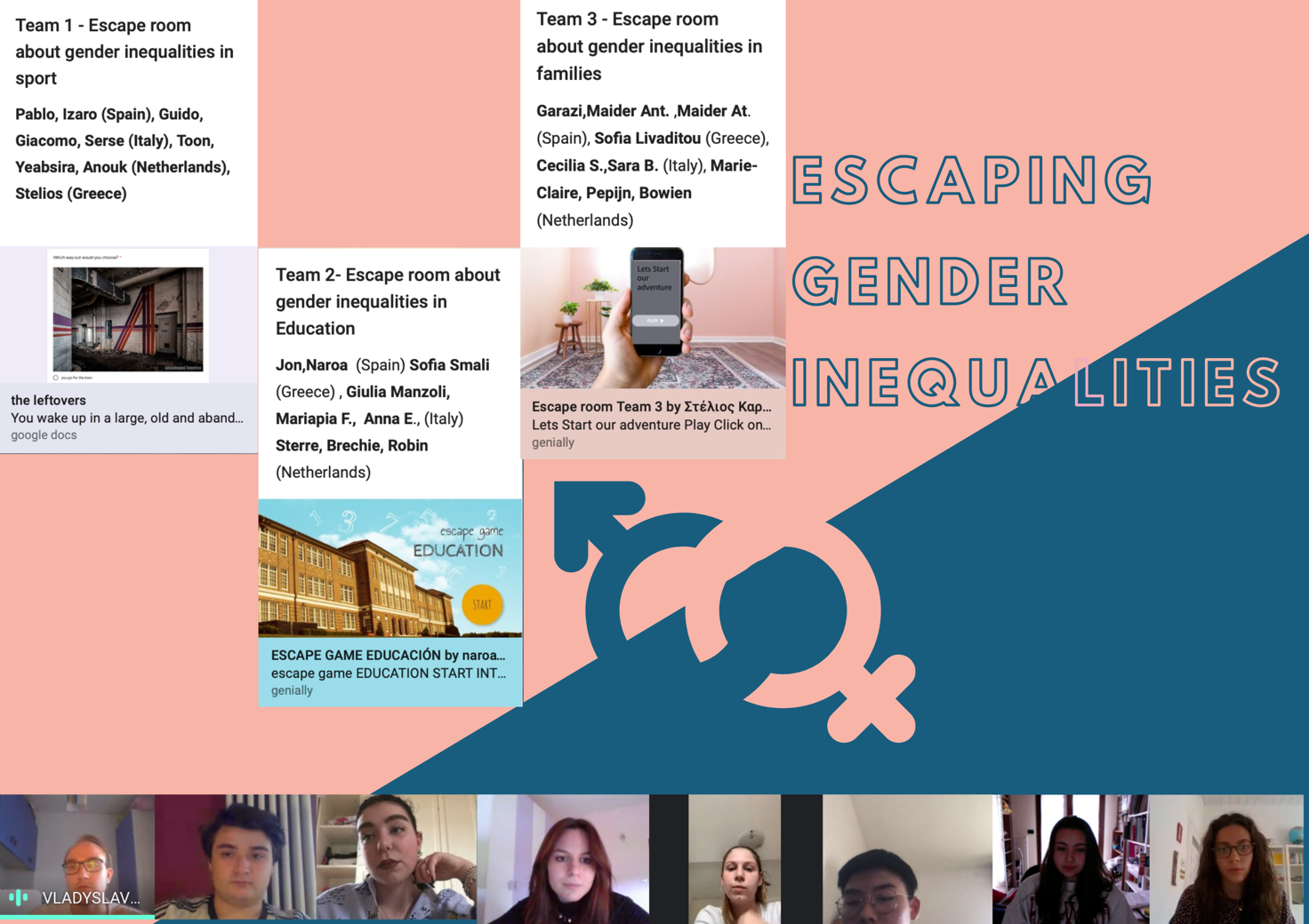 Escaping Gender Inequalities Escaping Gender Inequalities
