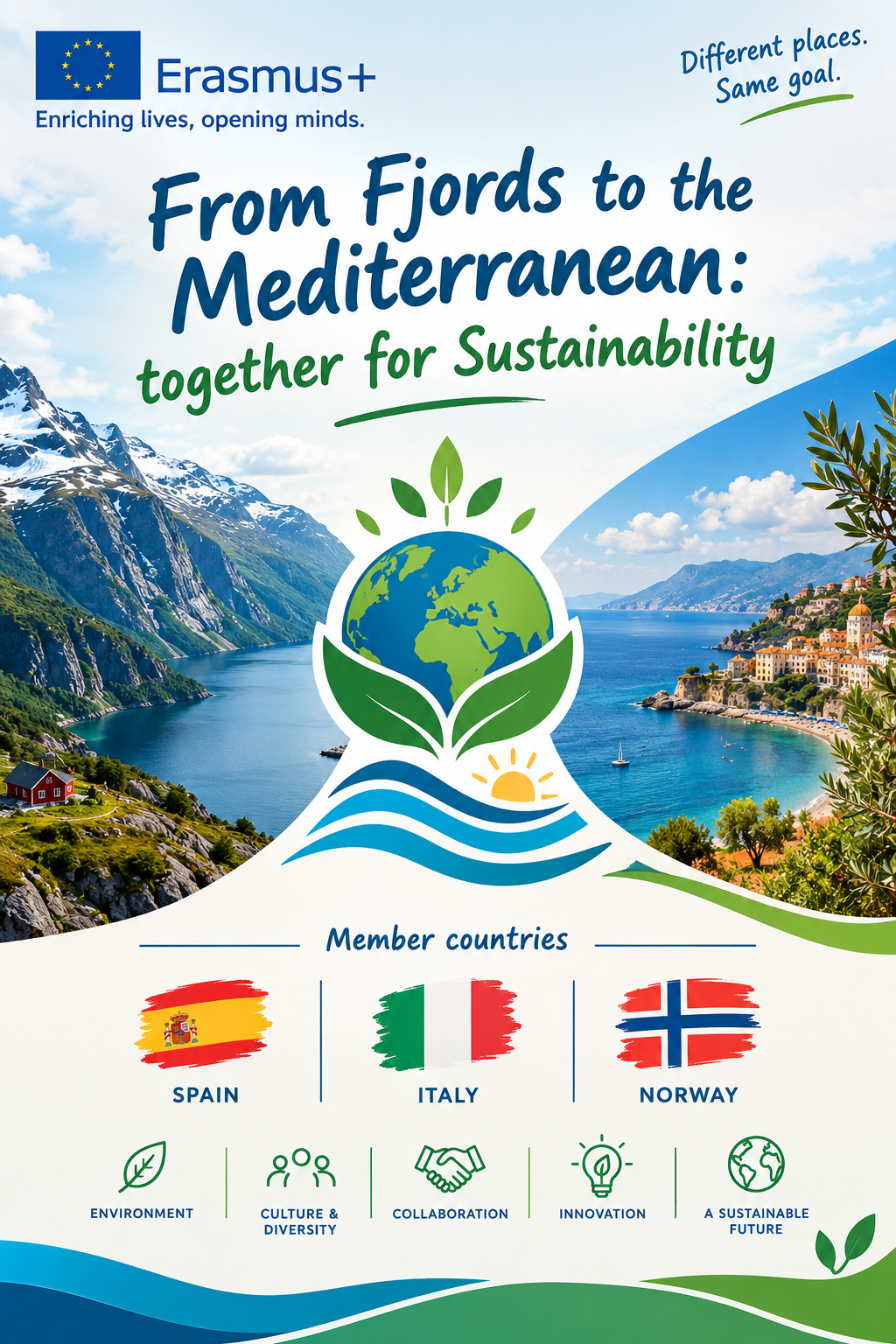 Dai fiordi al Mediterraneo: studenti europei insieme contro lo spreco alimentare